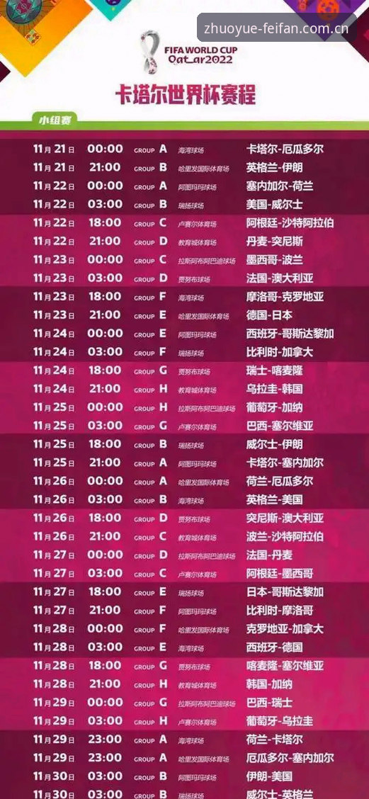 世界杯观赛受阻？非凡体育平台赛事信息获取完整指南